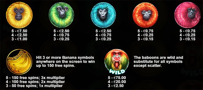 7 Monkeys slot review