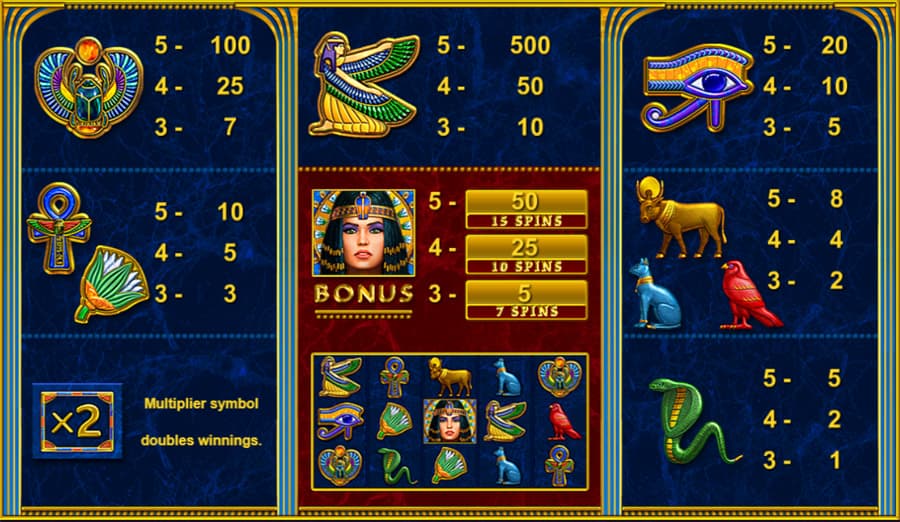 Enchanted Cleopatra slot paytable