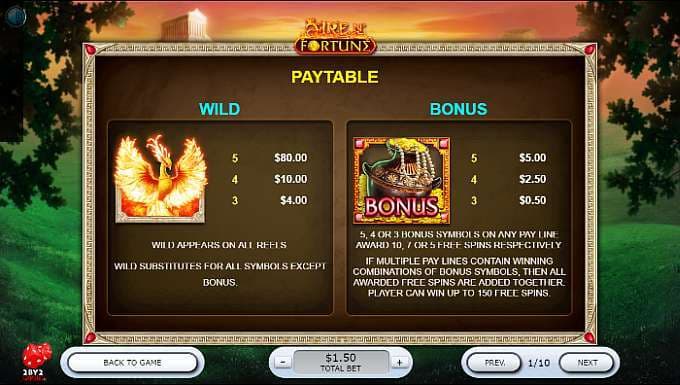 fire n' fortune slot paytable