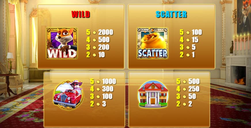 foxin wins slot paytable