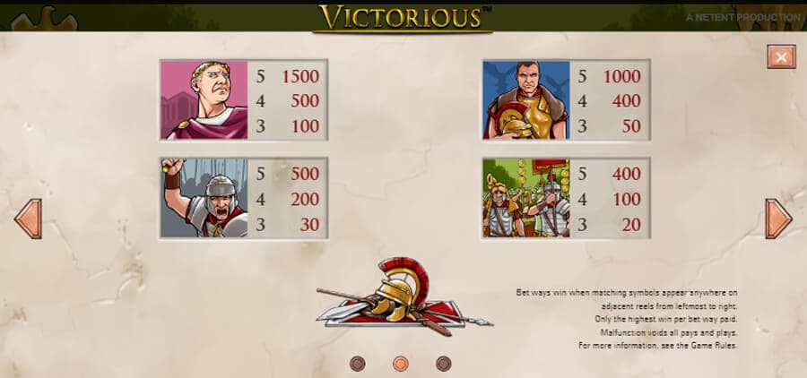 Victorious slot paytable