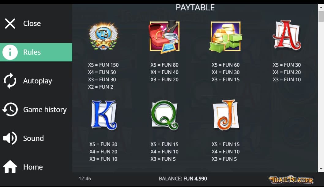 Trail Blazer Slot Paytable