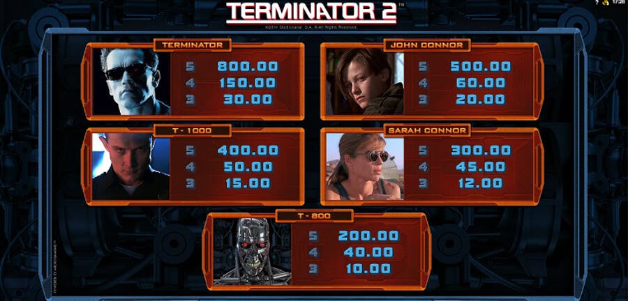 terminator 2 slot paytable