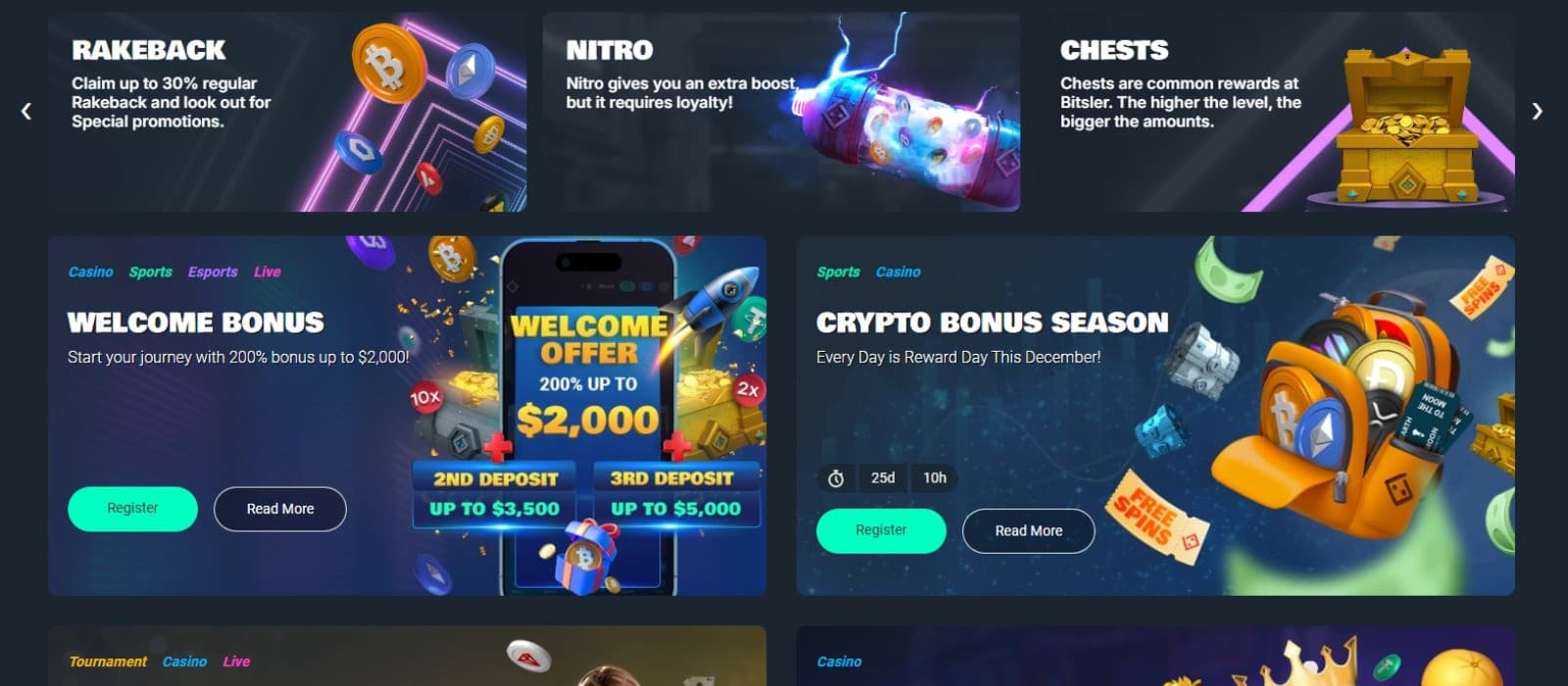 Bitsler Casino's promotions page, showing the welcome bonus and the loyalty benefits, including rakeback and other offers.