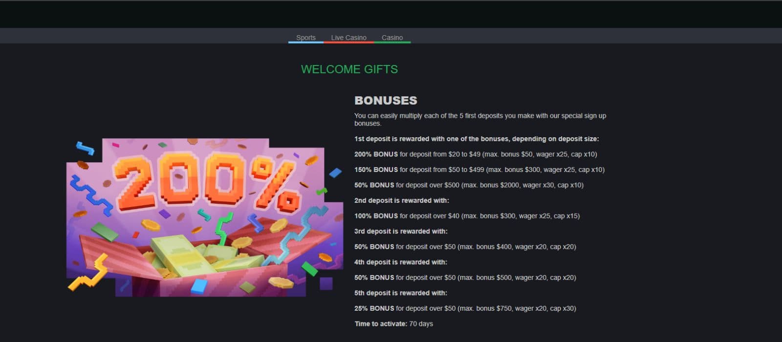 Bons Casino welcome bonus package with the full bons ladder and bonus information. 