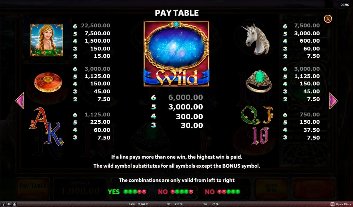 Mystic Mirror paytable