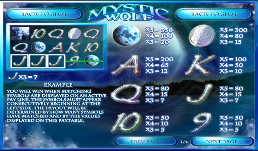 Mystic Wolf slot paytable