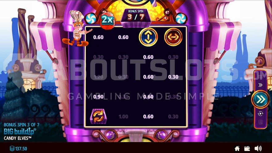 candy-elves-crazy-tooth-studio-casino-slot-bonus-game-02.jpg