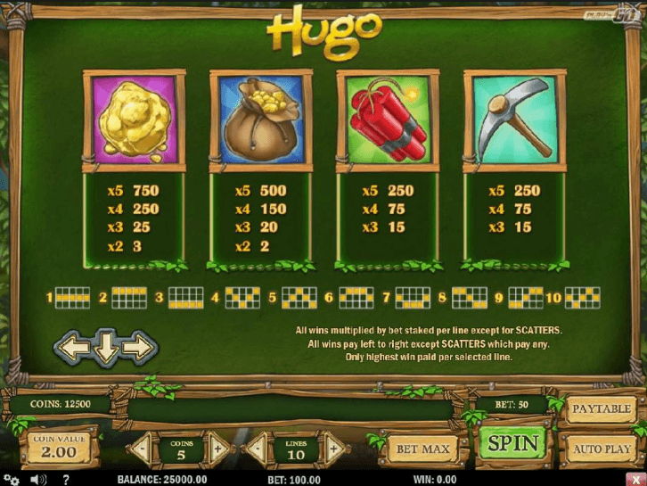 Hugo slot paytable