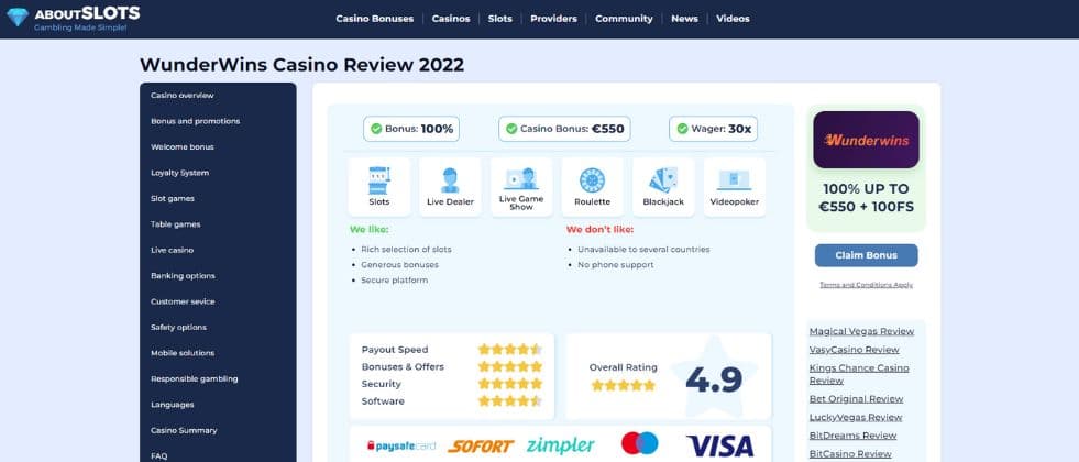 A screenshot of our deposit bonus and review of Wunderwin’s casino