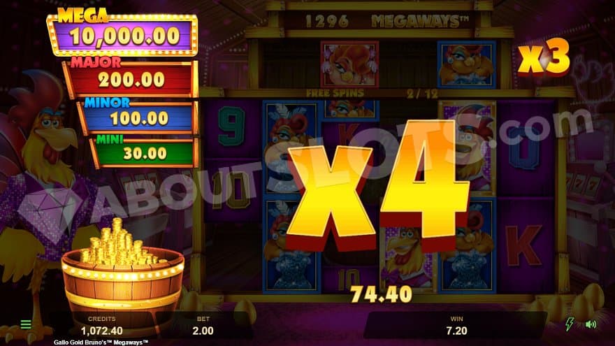 A x4 multiplier multiplies a win to 74.40 in the free spins.