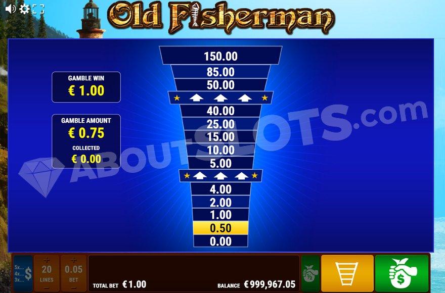 A ladder with 13 steps of cash values with 0.00 in the bottom and 150.00 in the top.