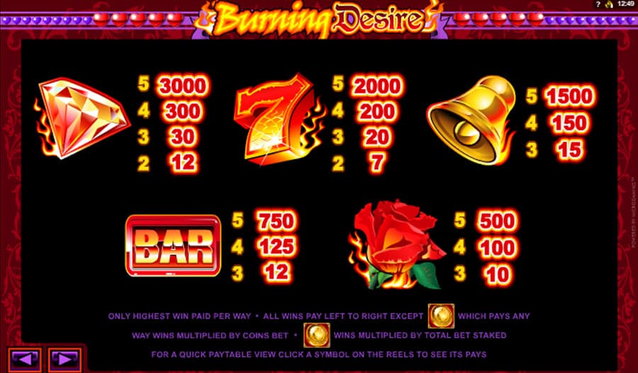 burning desire slot paytable