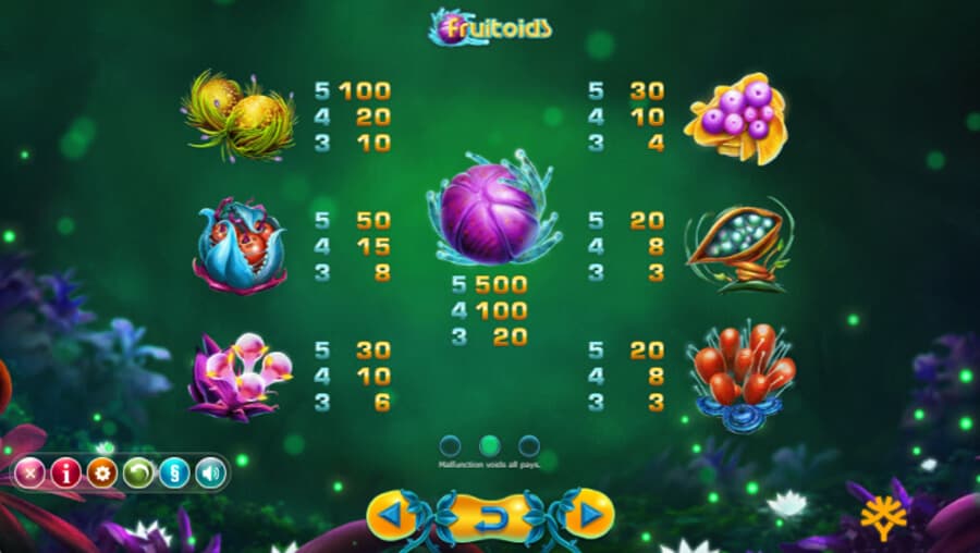 Fruitoids slot paytable