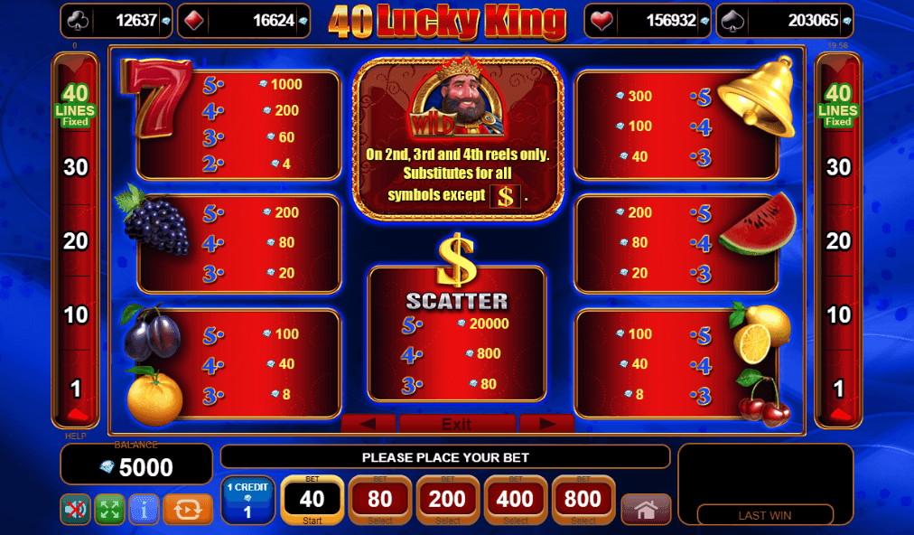 40 lucky king paytable