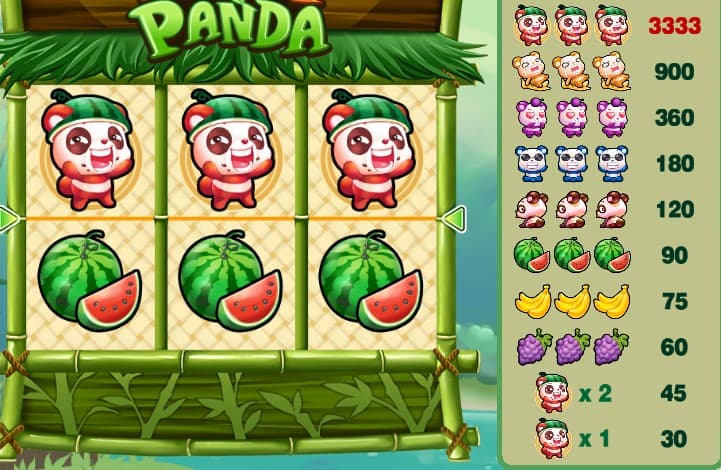 Wacky Panda Slot Paytable