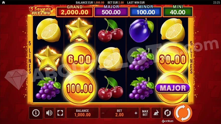 A casino slot with fruit symbols.