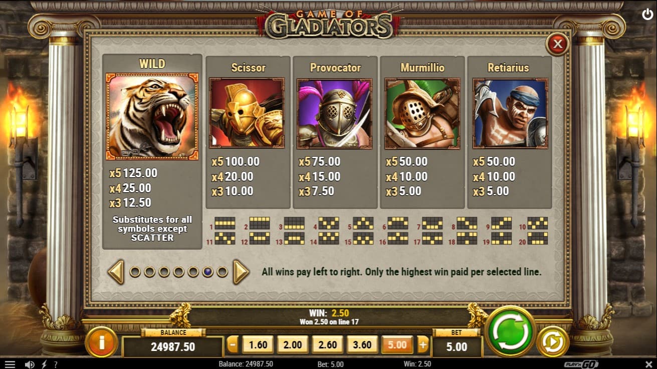 Game of Gladiators Slot Paytable