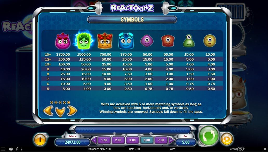 reactoonz-slot-paytable
