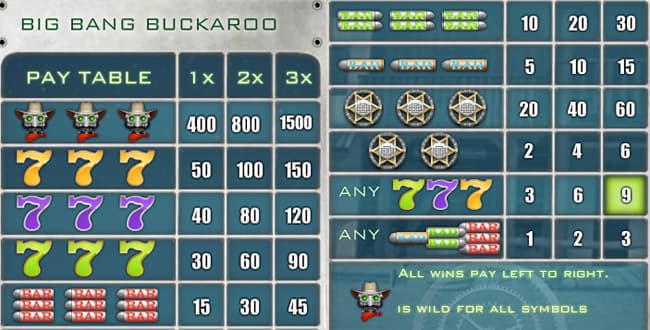 Big Bang Buckaroo slot paytable