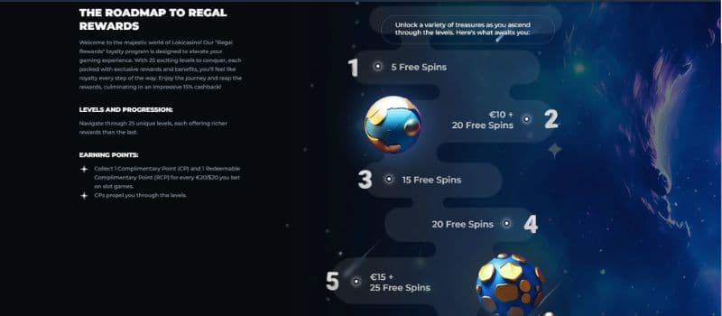 The promotion page at Loki Casino displaying the loyalty program steps.