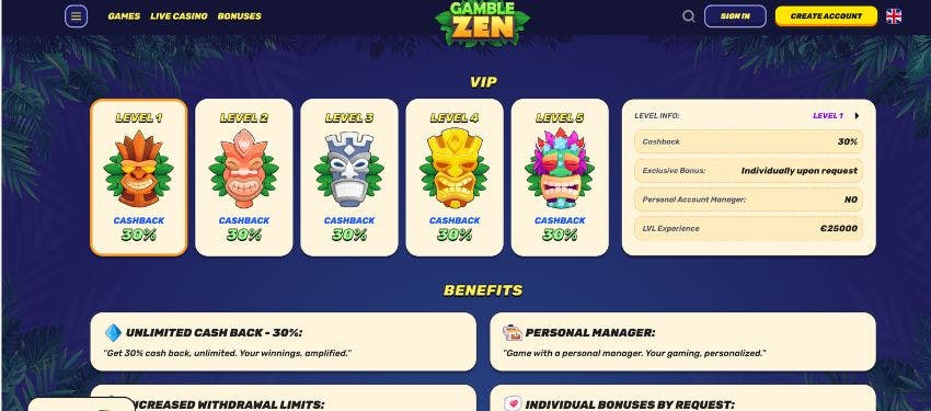 Gamblezen casino VIP page showing different mask illustrations for the 5 levels in the loyalty program and the benefits.