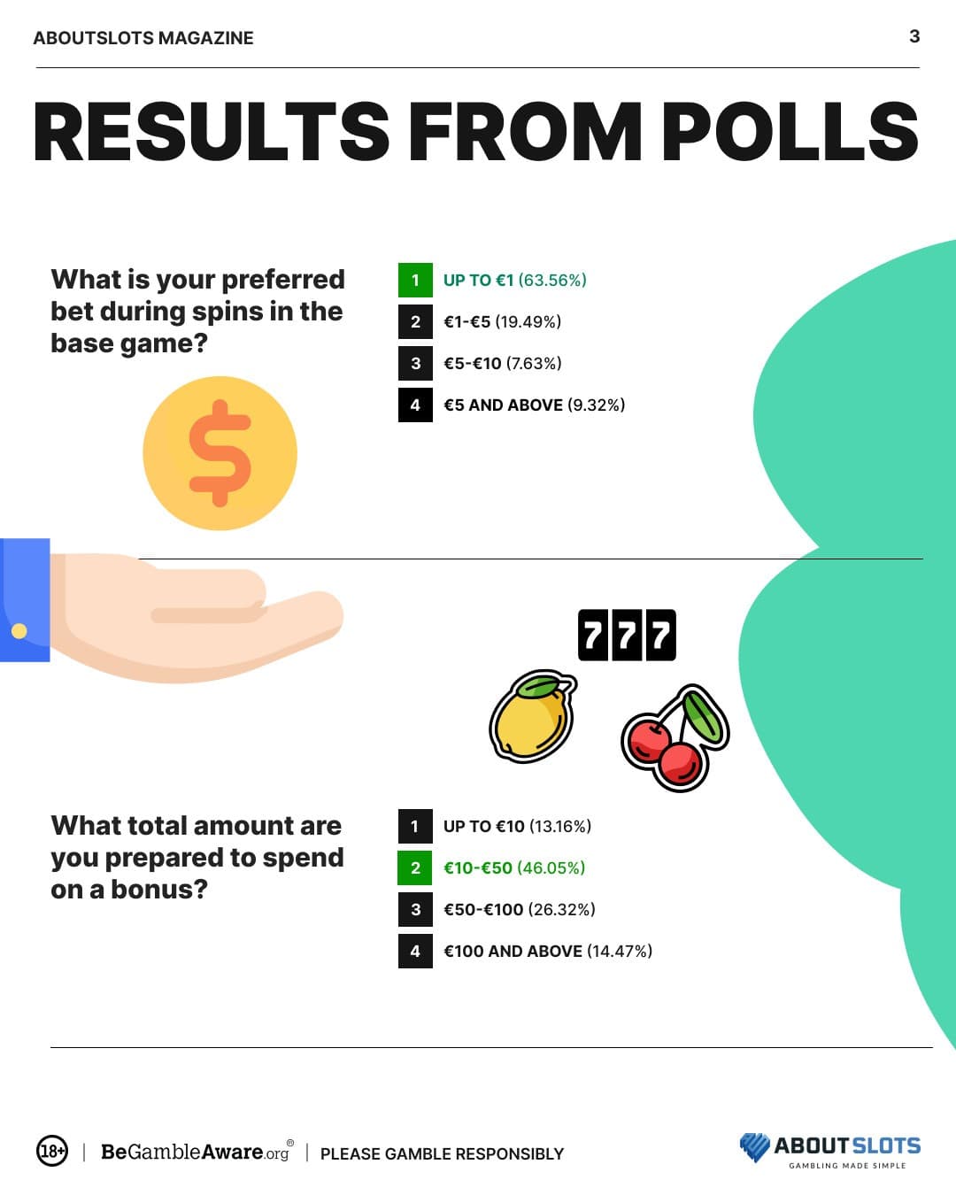 Results from two polls in October being presented.