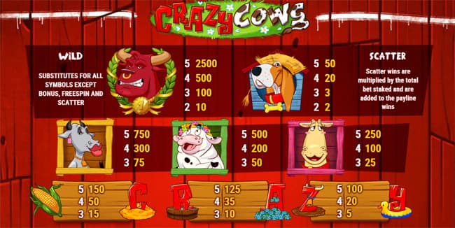 Crazy Cows slot paytable