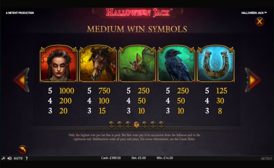 Halloween Jack slot paytable