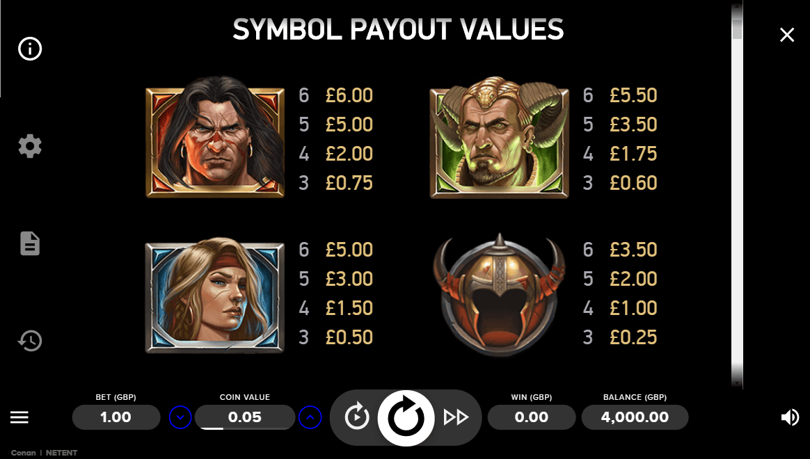 Conan slot paytable