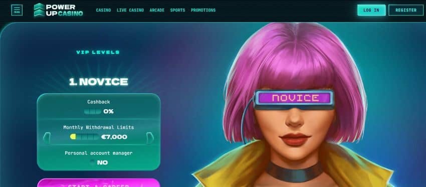 Animated image of a lady with a virtual reality glass over her eyes with novice written on it to show the first level of the Powerup Casino VIP Program.