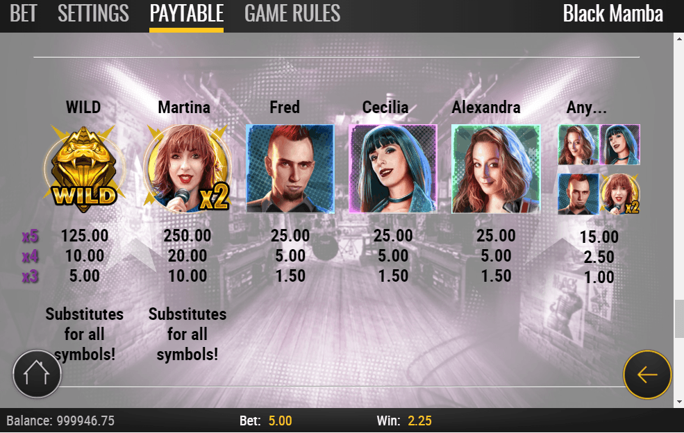 Black Mamba slot paytable