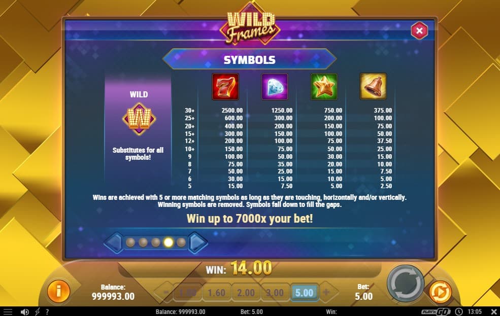 Wild Frames Slot Paytable