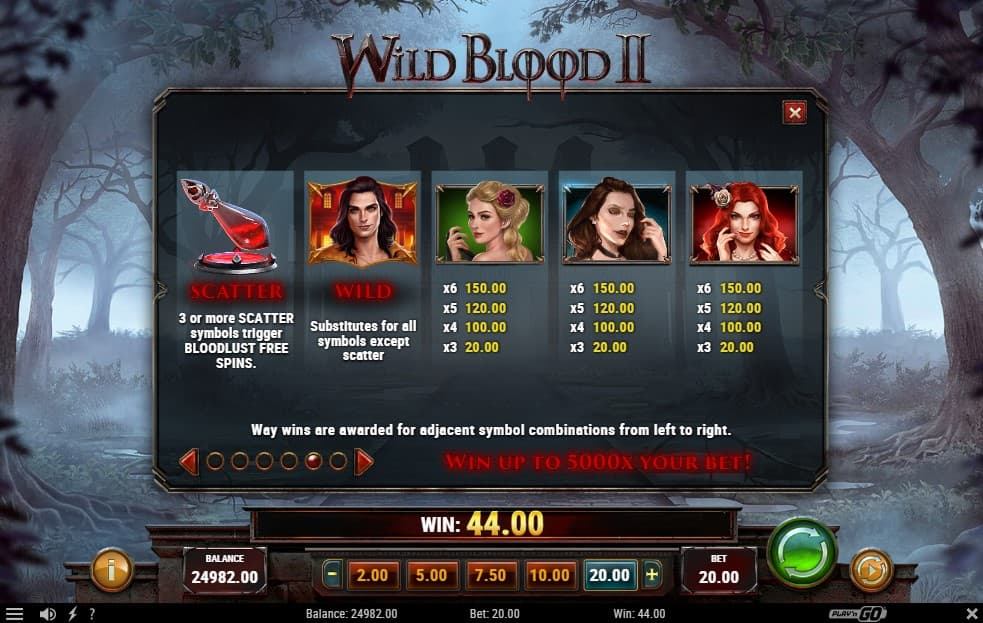 Wild Blood II Slot Gameplay