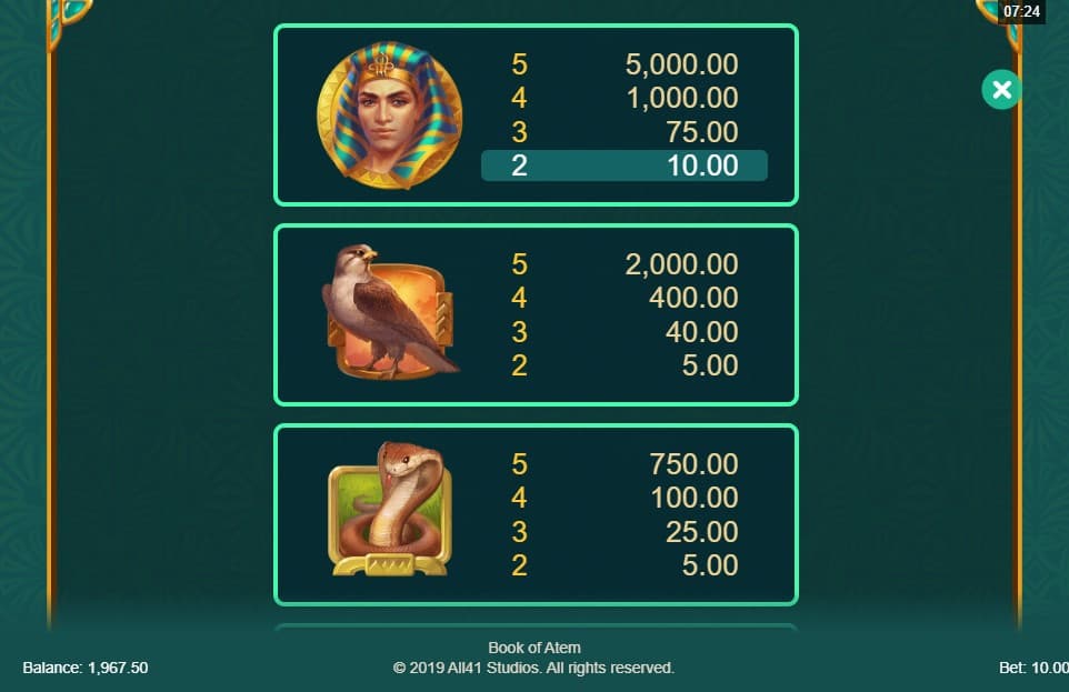 Book of Atem Slot Paytable