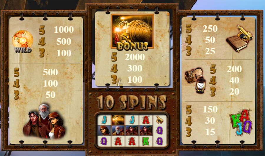 La Gran Aventura slot paytable