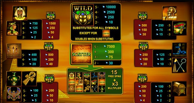 Rise of Ra slot paytable