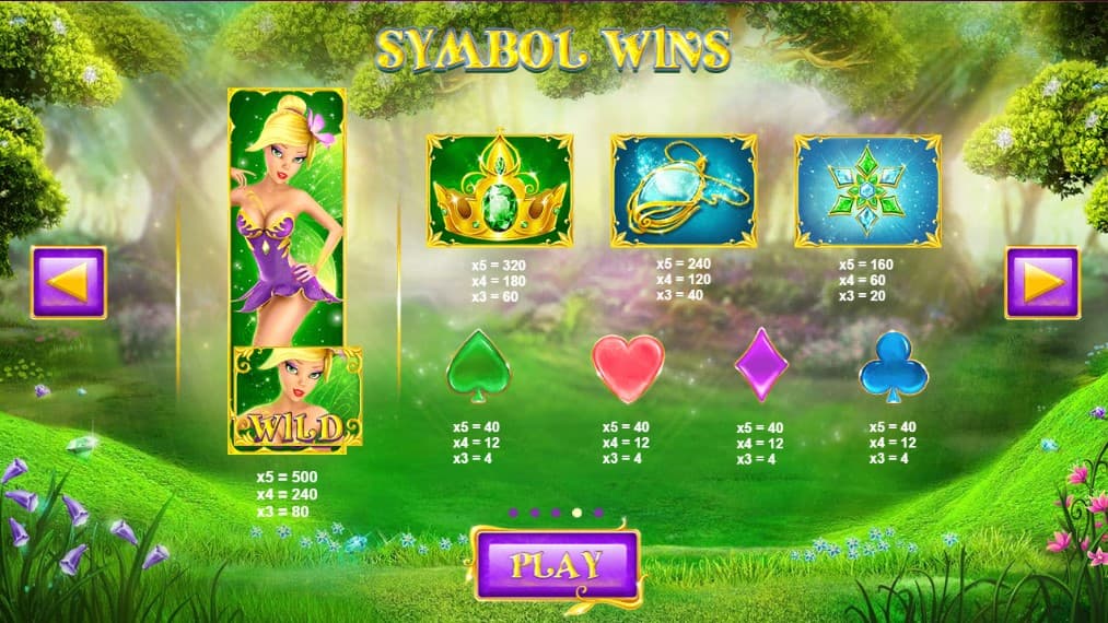 Winter Wonders Slot Paytable