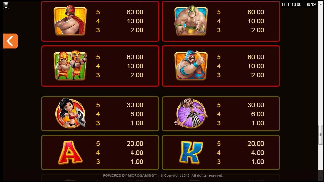 Lucha Legends slot paytable