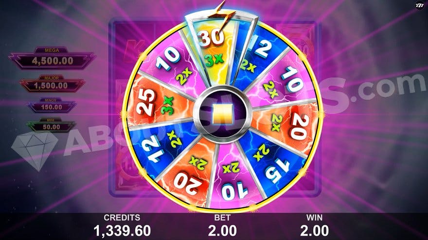 A wheel with 10 segments awarding between 10 and 30 free spins with a 2X or 3X multiplier.