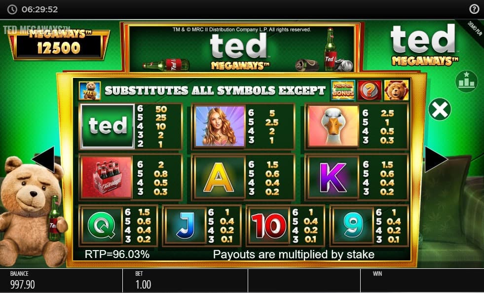 ted-megaways-slot-paytable