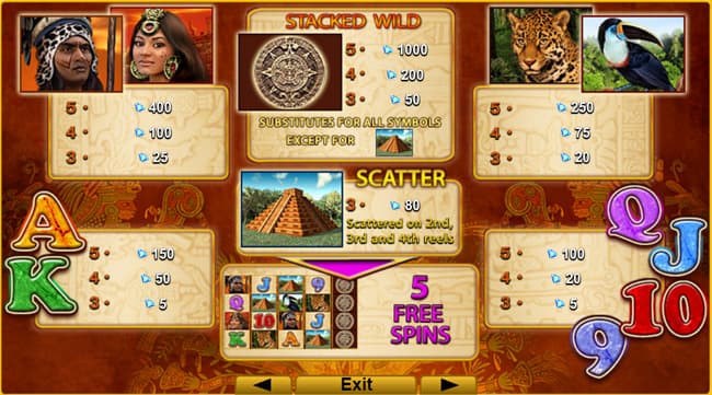 Mayan Spirit slot review