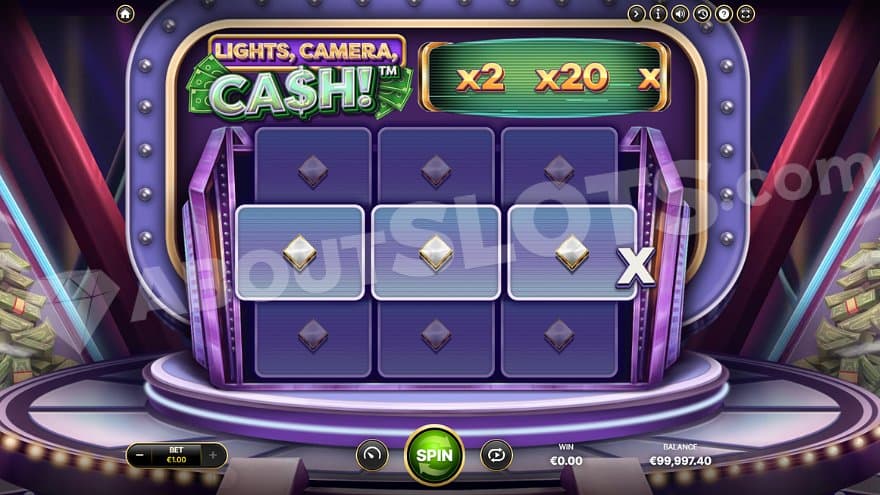 A casino slot with 3 reels and 3 rows with the middle row highlighted.