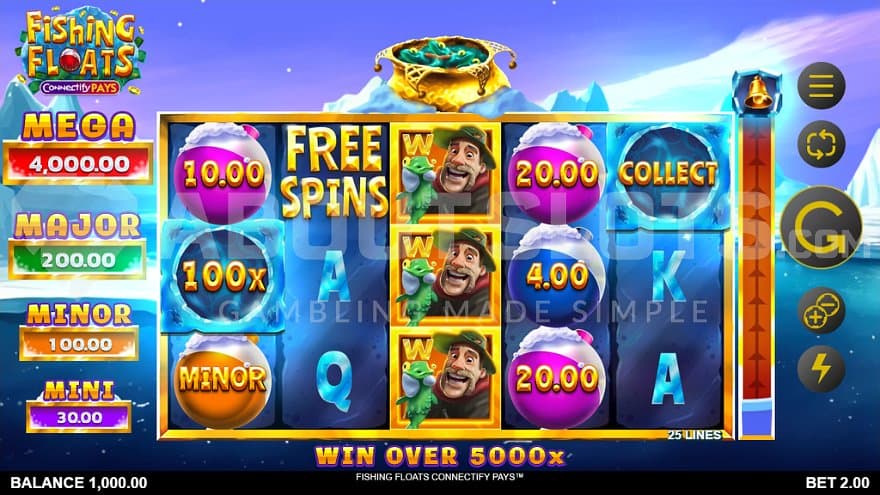 A casino slot on a winter lake.