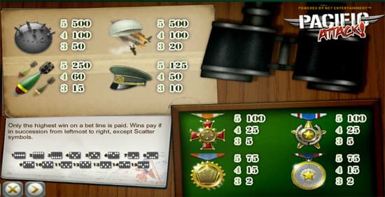 Pacific Attack slot review
