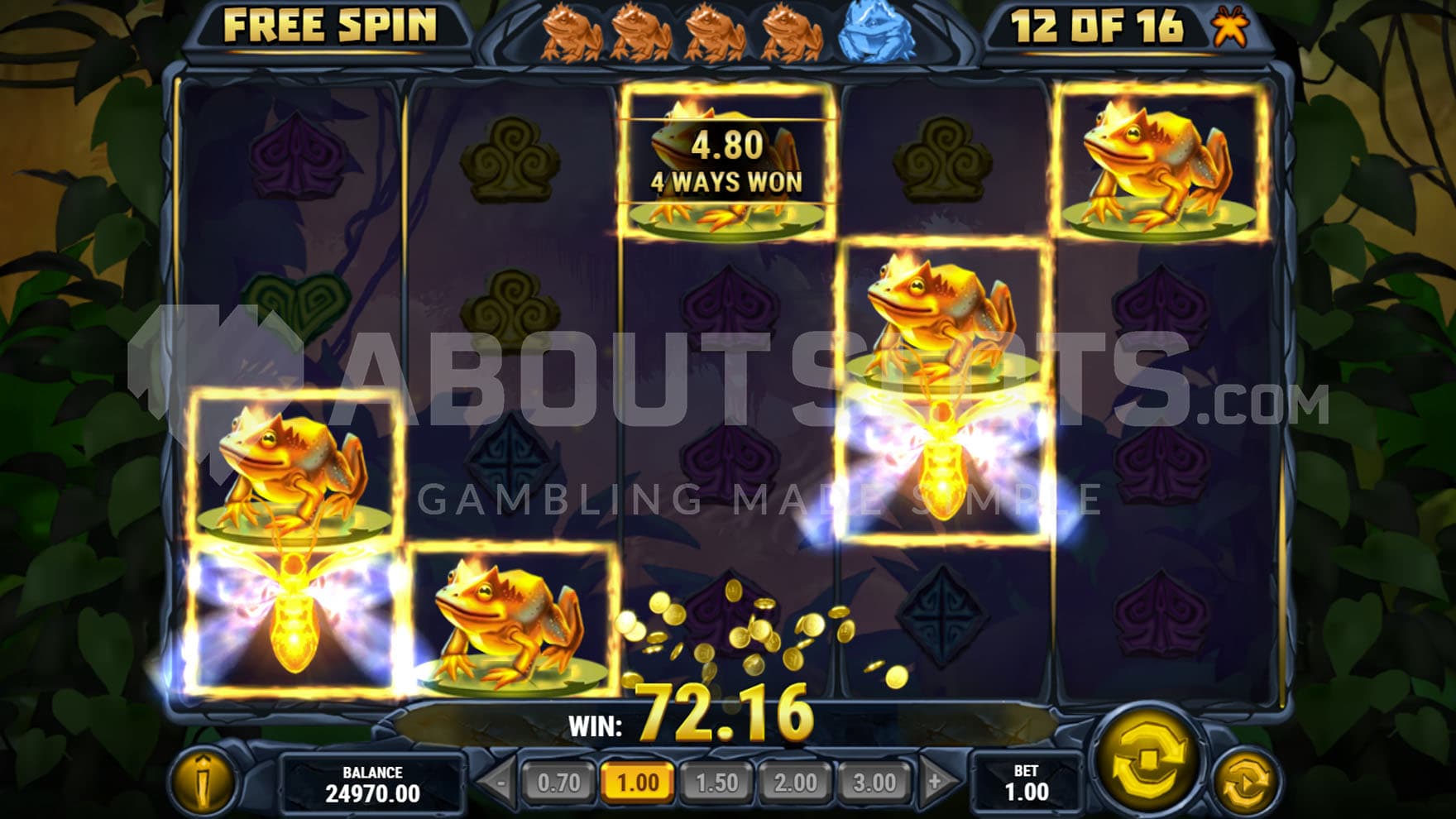 Free Spins bonus in progress, showing most high-paying symbols converted into better-paying ones and a high win landed on the grid.