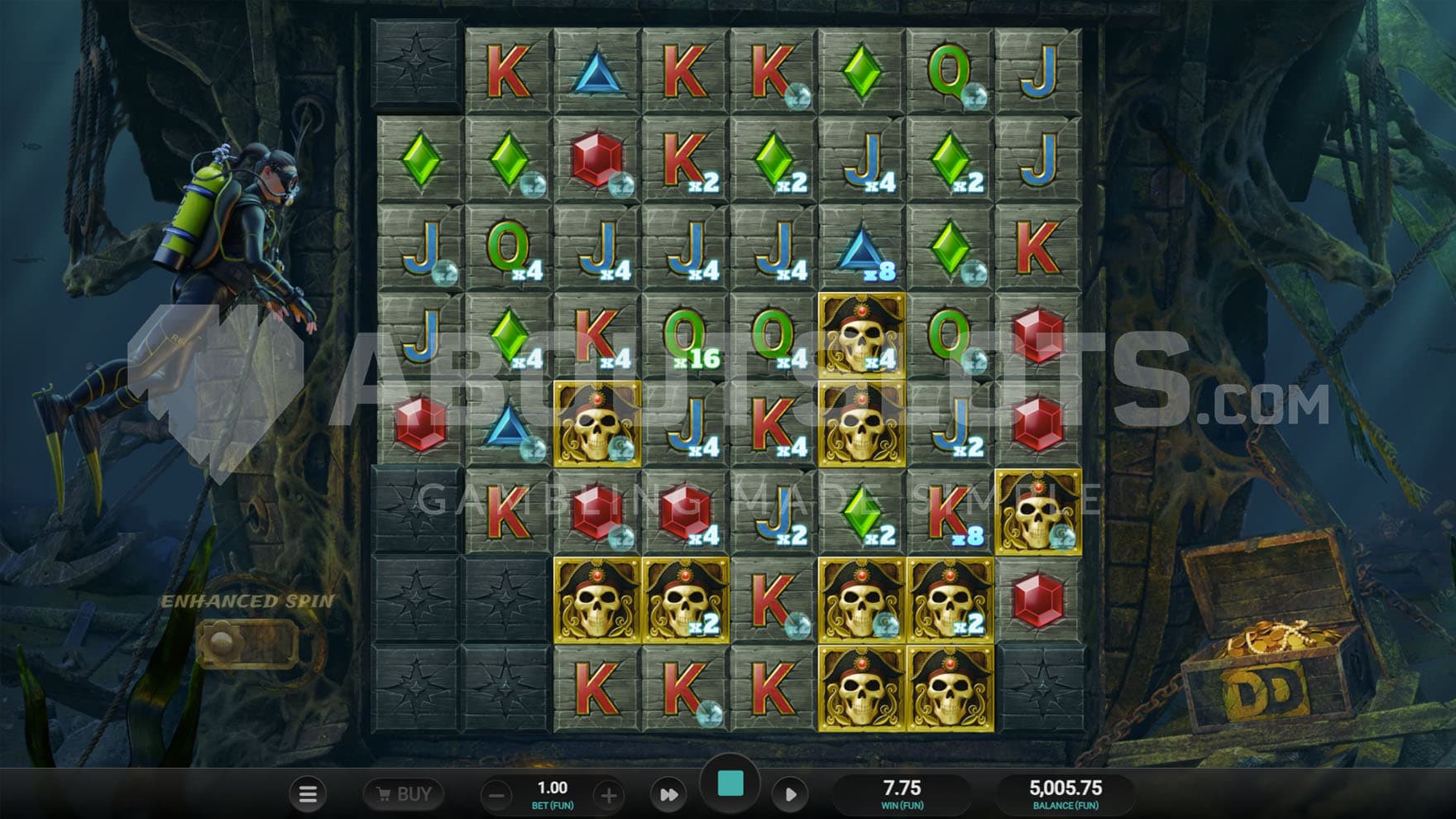 Position Multipliers triggered in the base game on multiple grid cells.